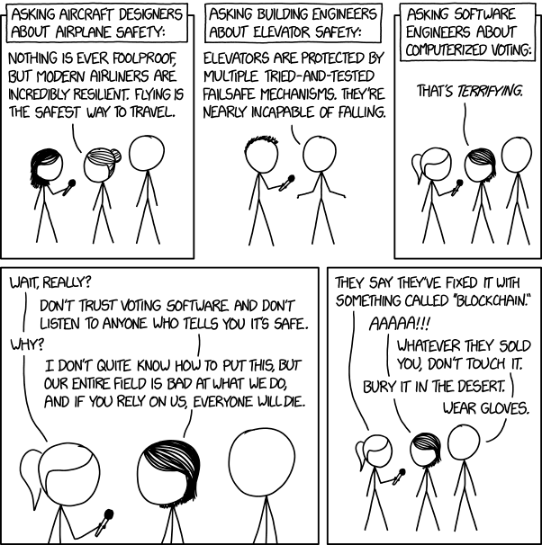 xkcd.com/2030