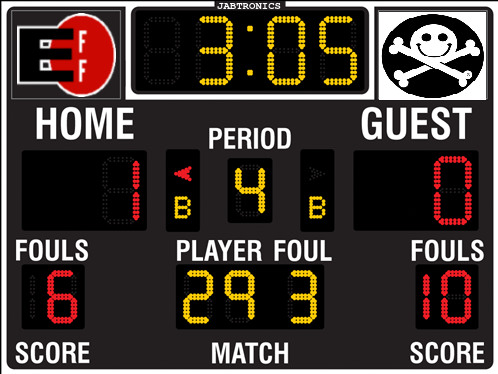 Puzzle 4 scoreboard